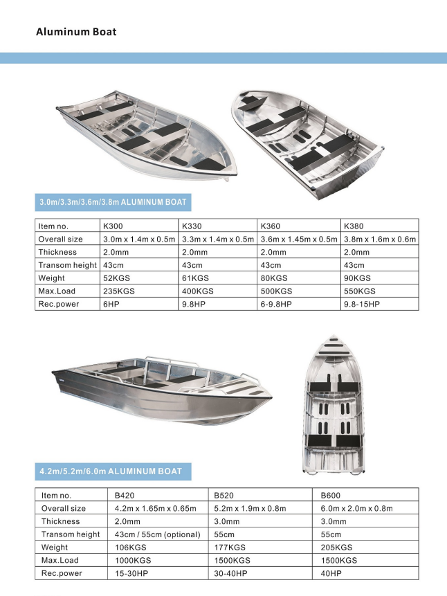 Customized 14 Foot Saltwater Corrosion Resistance Jet Font Steering Vessel Aluminum Fishing Boat with Motor and Seat