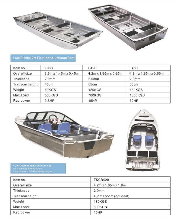 Customized 14 Foot Saltwater Corrosion Resistance Jet Font Steering Vessel Aluminum Fishing Boat with Motor and Seat