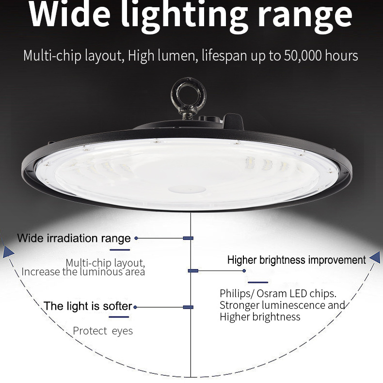 100/1150/200W LED Garage Light 110-265V Warehouse Led High Bay Ceiling Light Home Workshop Lamp AU Plug  UFO Industrial Lighting