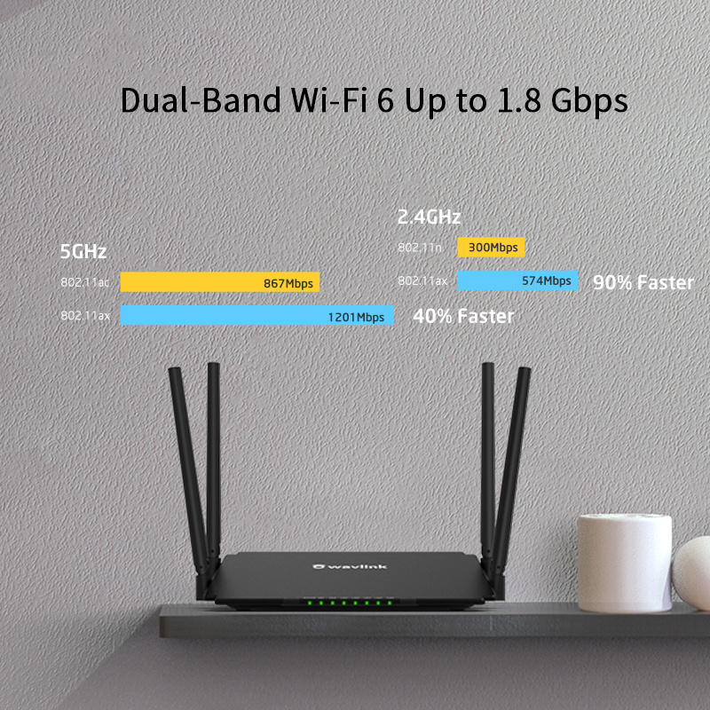 Hot Selling Dual Band 1800Mbps WiFi 6 router Wireless Router wifi access point AX1800 Wireless WiFi Router