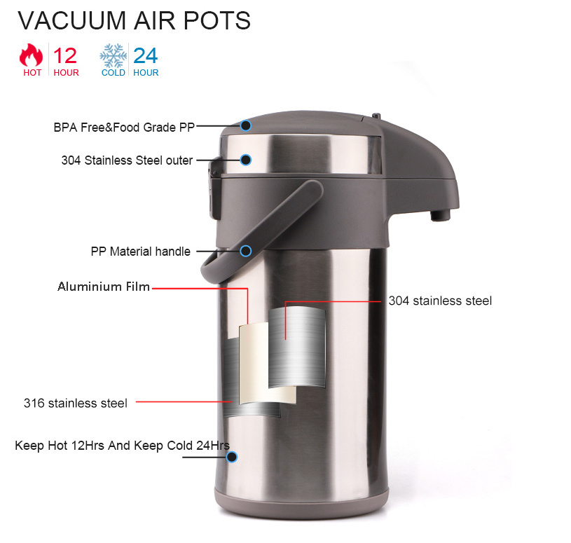 2.5l 3l 3.5l 4l 5l Double Wall Stainless Steel Vacuum Thermos Pot Lever Pump Large Coffee Air Pump Thermos