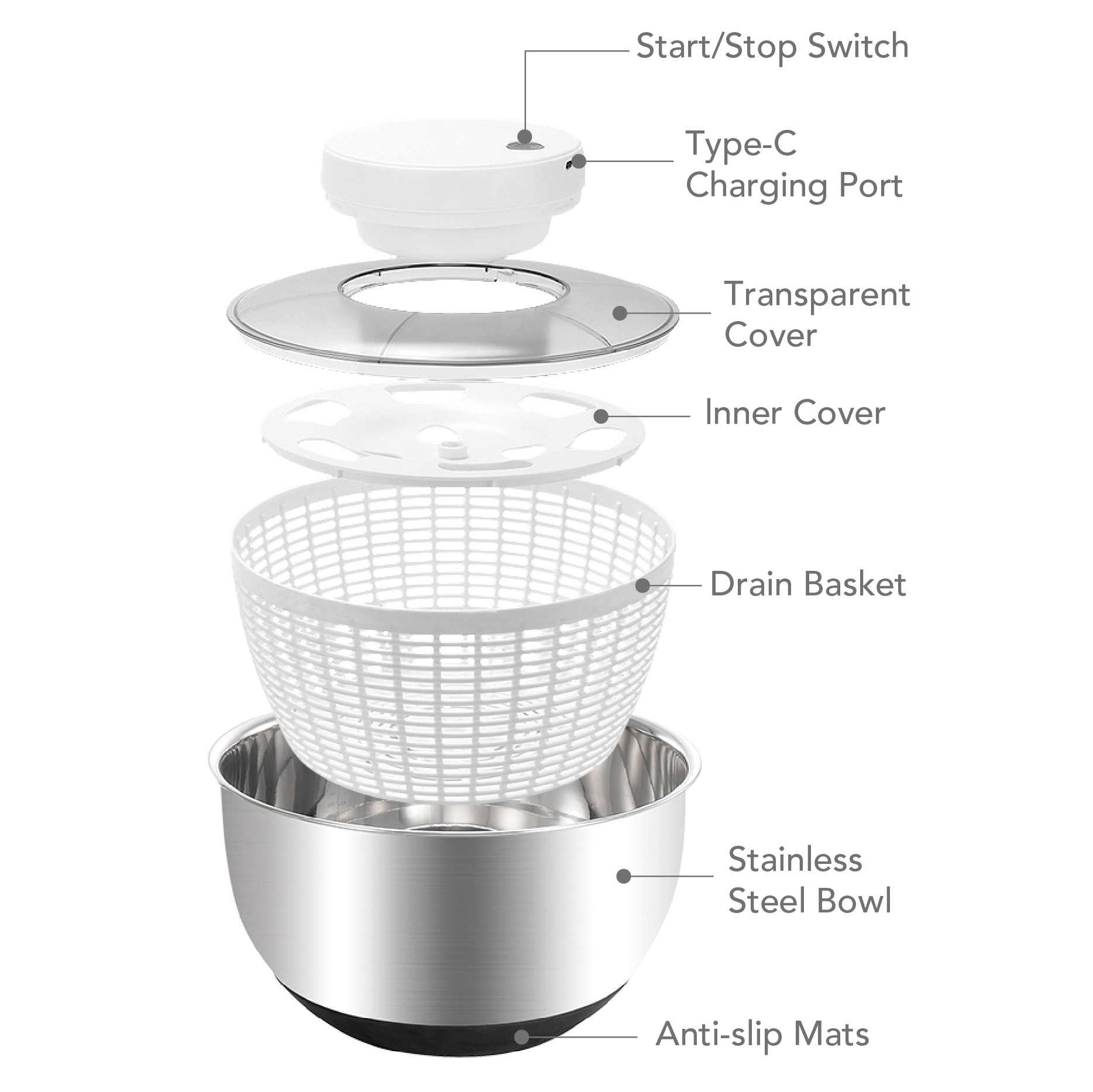 Stainless Steel Salad Spinner Slicer Fruit and Vegetable Electric Salad Spinner