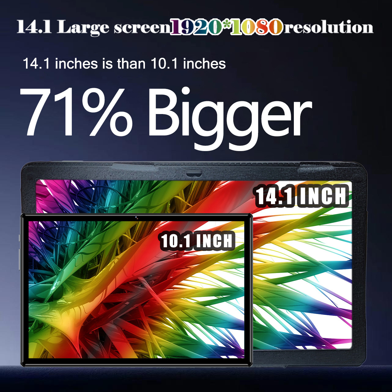 Android Tablet 14 Inches 128GB ROM Tablets Computer 14.1 Inch IPS HD Display WiFi Dual Camera GPS 14