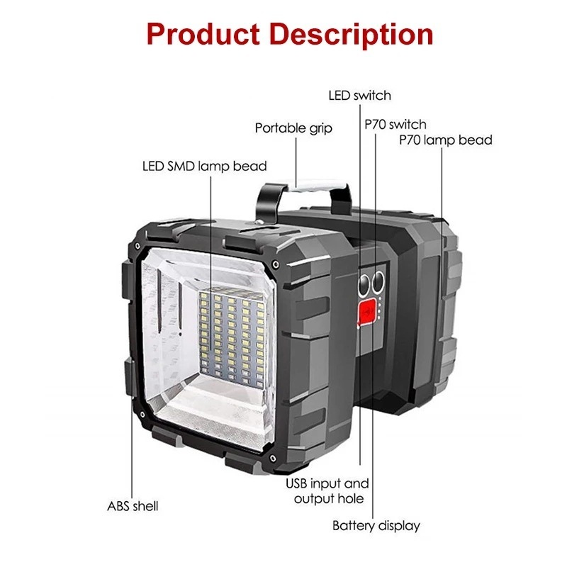 Waterproof 10000mah 1200lm 20h Ultra-Long Standby Camping Light Led Spotlight Flashlight With Rechargeable Usb Output Power Bank