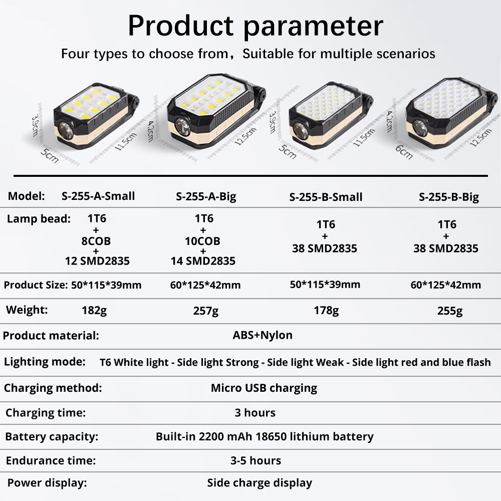 Adjustable Waterproof Camping Lantern Magnet Design Usb Rechargeable Cob Work Light Portable Led Flashlight With Power Display