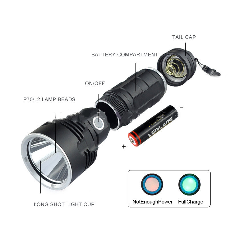 Super Powerful Waterproof L2 XHP70 USB Rechargeable Flash Ultra Bright Linterna Lantern Lamp LED Tactical Torch Flashlight