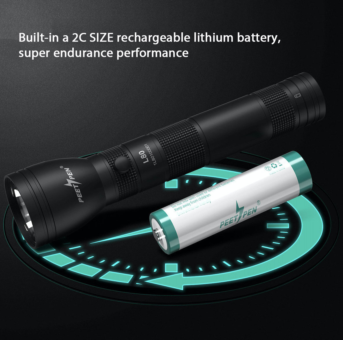 Outdoor Long Range Hand Led Torch Light Aluminums Usb Charging 18650 Rechargeable Powerful Camping Strong Tactical Flashlight