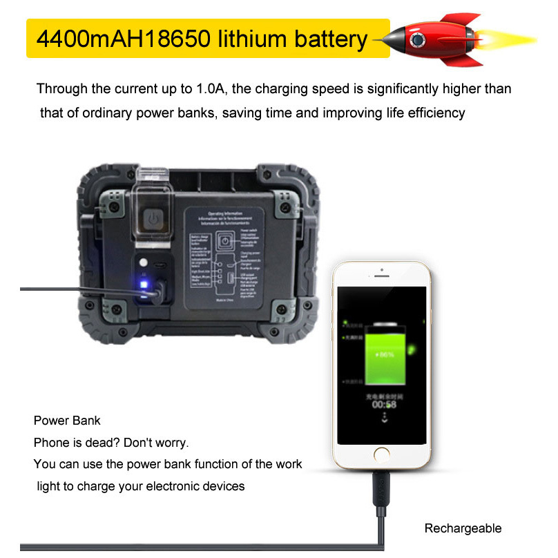 Portable Usb Rechargeable Led Spot Flood Work Light For Garage Shop Job Site Lighting Outdoor Camping Hiking Car Inspection