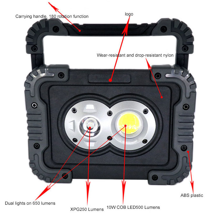 Portable Usb Rechargeable Led Spot Flood Work Light For Garage Shop Job Site Lighting Outdoor Camping Hiking Car Inspection