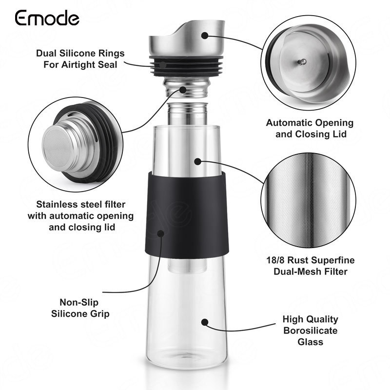 Emode 1.3L Durable Borosilicate Glass Cold Brew Iced Coffee Tea Maker with Stainless Steel Lid and Filter