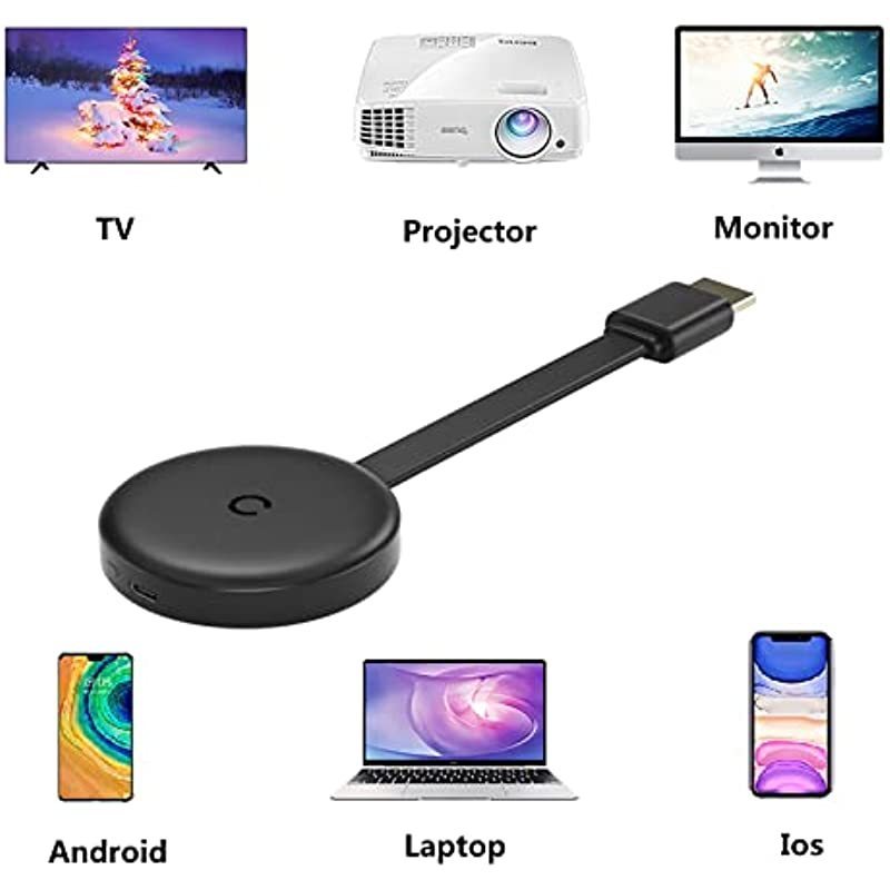 G12 Holland Wireless Hdmi Transmitter Av Extender Multiviewer And Receiver Price Bluetooth Usb Dongle Ethernet Monitor