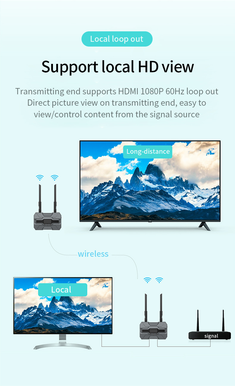 R200 Wireless Video Transmission Hdmi Vga Dvi Transmitter Best Buy Hdmi And Receiver Extender 60M Wifi Usb Sdi Type C 4K