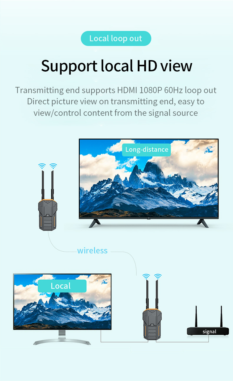 R100 Wireless Video Transmission Extensor Hdmi Display Dongle 4K 1080P Adapter Usb 3 Audio Transmitter Hdmi/4K And Receive