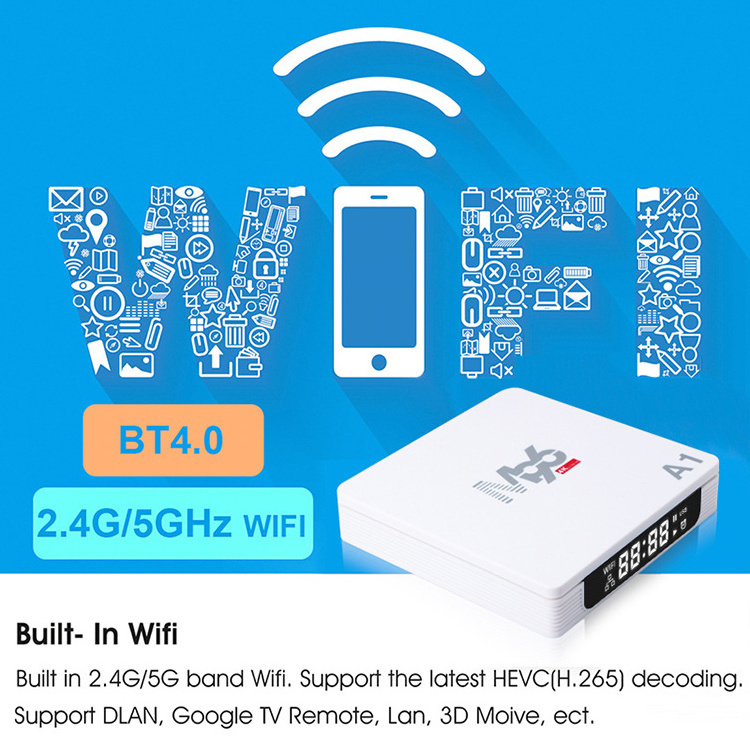 Hot Selling Smart Tv Box Android 10.0 M96 A1 RK3318 Quad Core 2.4G/5Ghz Dual Band Wifi 4k Android Tv Box M96 A1