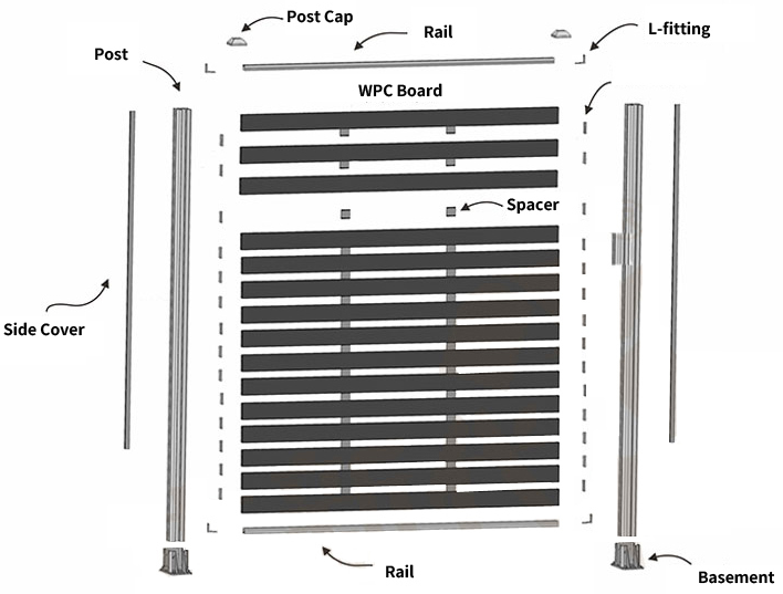 Privacy Fencing House  Modern design modular fence aluminum metal horizontal yard privacy slat fence