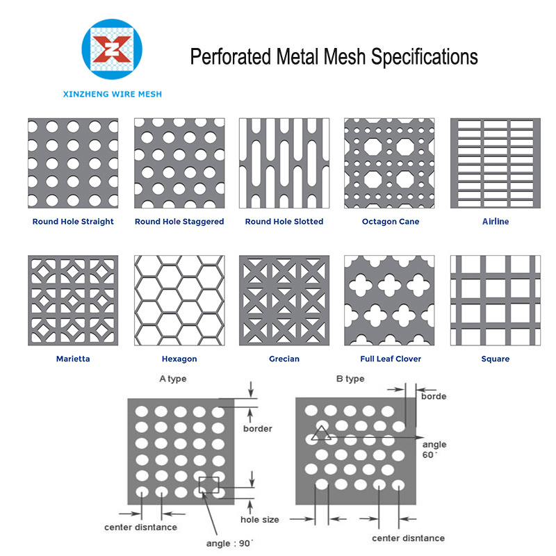 0.2mm Stainless steel hexagonal decorative customized perforated metal sheet plate for radiator covers