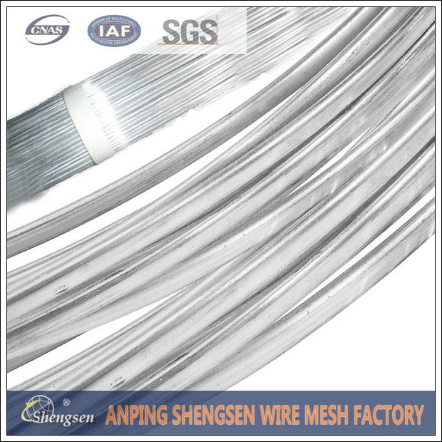 Wholesale Good Price galvanized iron wire Gi wire Galvanized hanger wire for clothes per coil price