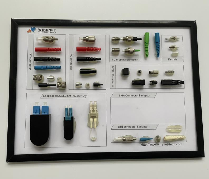 FC LC ST SC MPO SM APC 2 mm Fiber Optic Connector