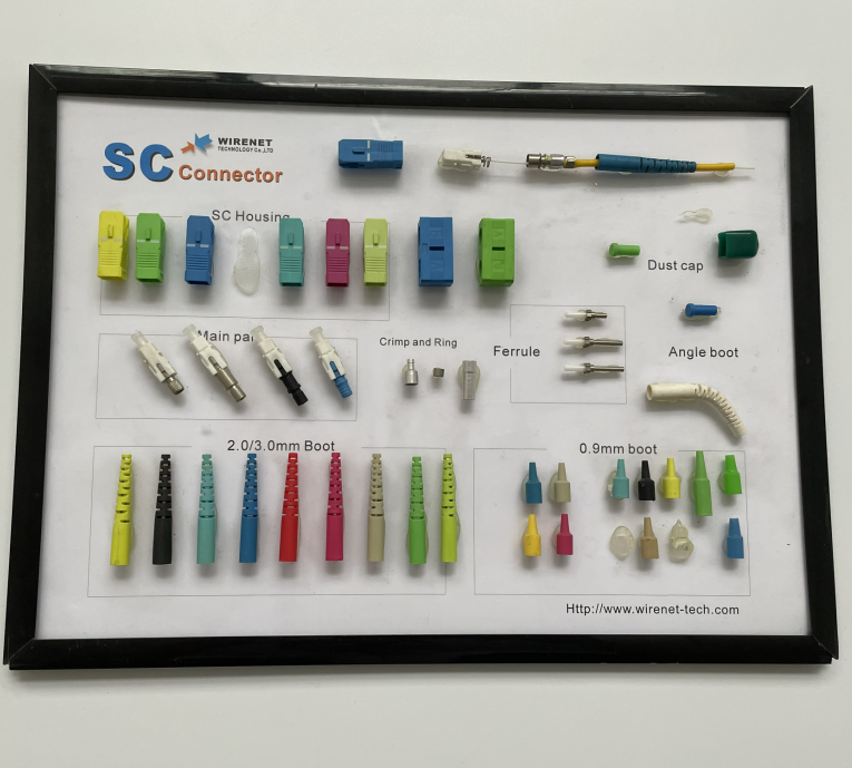 FC LC ST SC MPO SM APC 2 mm Fiber Optic Connector