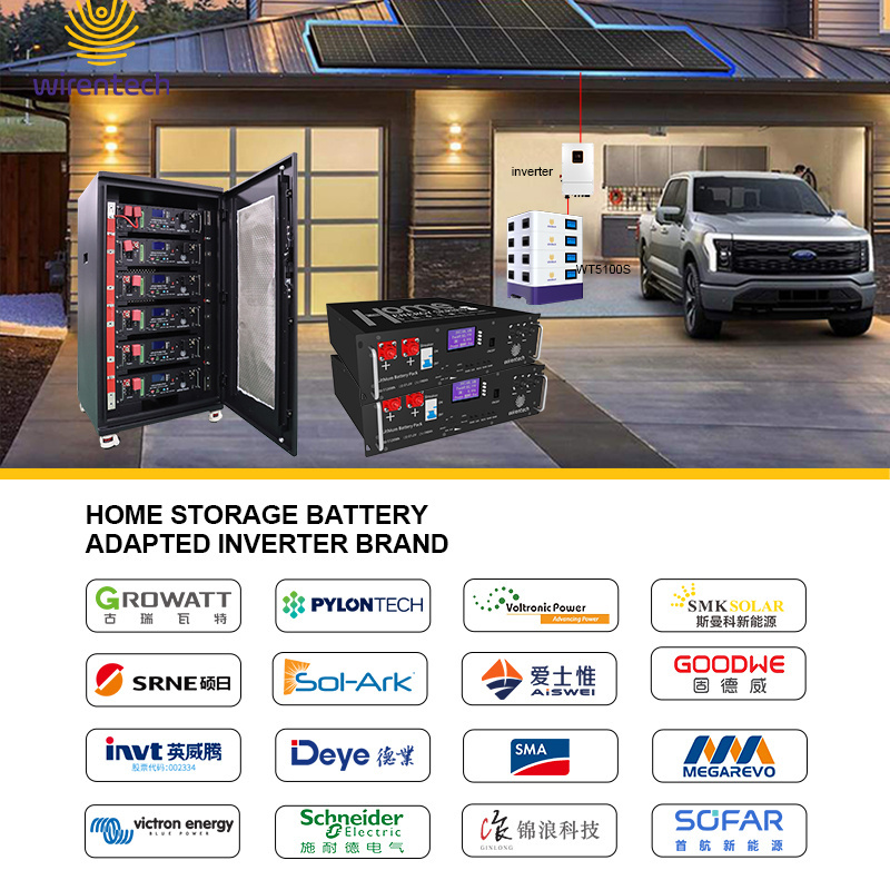 5kw to 10kw Complete Hybrid energy balcony solar system storage battery Lithium Ion Battery and Ground Mounting for Balcony Use