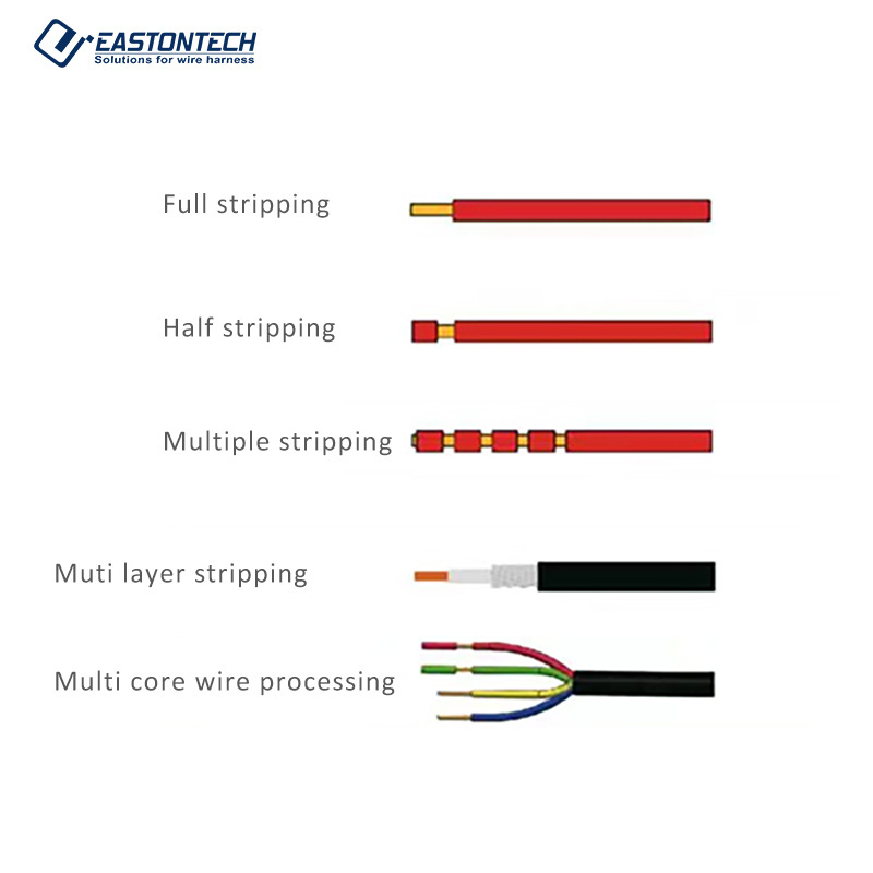 EW-1110 High-precision price for Inductive Electric Wire Stripping Machine thick wire Electric Wire Stripper