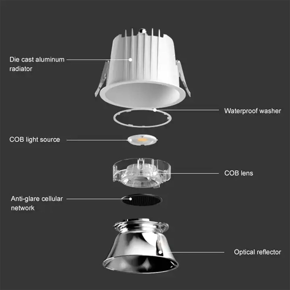 Wiscoon Recess Ceiling Pot 4Inch Dimmable Recessed Down Us Led Slim Panel Light 3Cct 5Cct 4 Inch 6 Inch