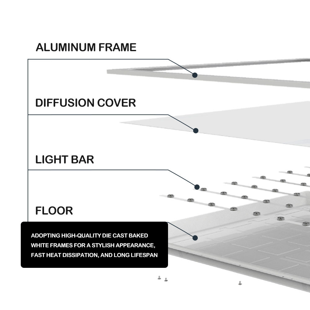 Surface Mounted 12 Watt 60 X 120 1200Mm 600Mm Flicker Free Suitable Kitchen 600*600 Led Panel Light