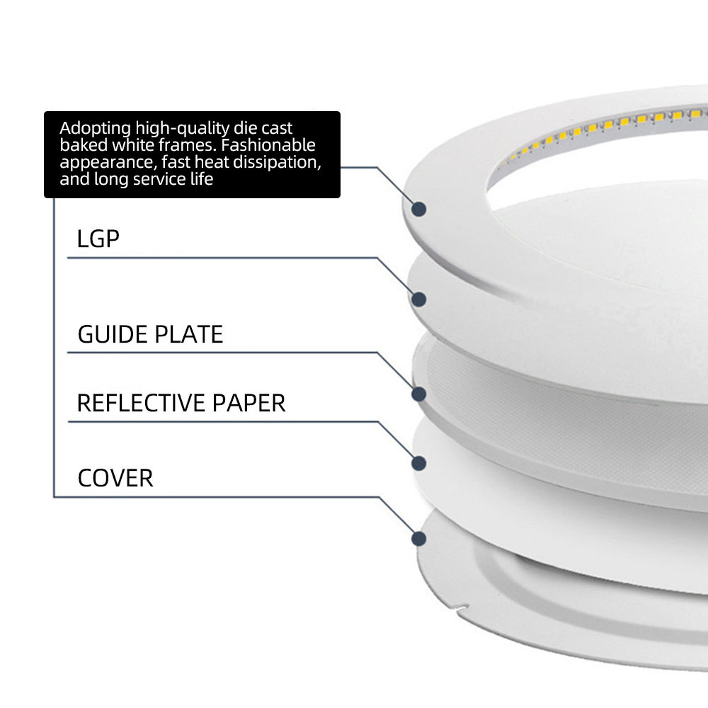 Light Potlight Junction Box Downlight Thin Recessed Round Ultra Slim Led Panel Lights Ceil