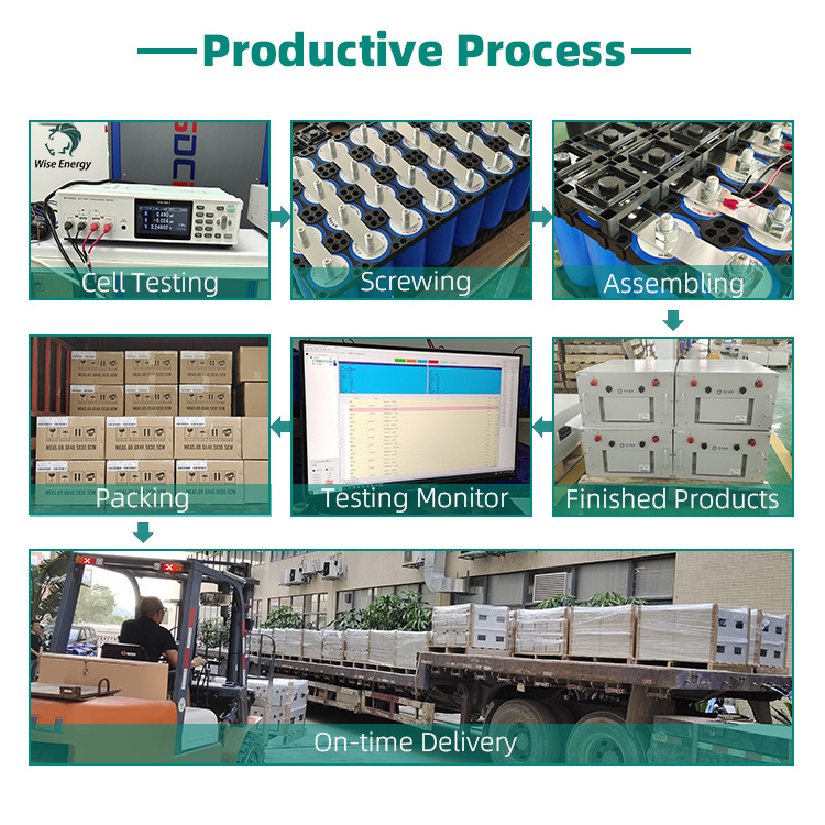 Customized Smart Lto Battery 12V 24V 40Ah Off Grid Lithium Titanate Round Lithium Ion Batteries For Forklift