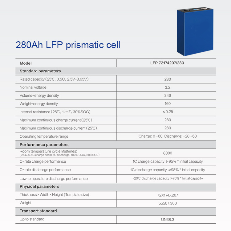 3.2V 280Ah Bateria 24V Smart Bms 4S Solar Energy Storage Lifepo4 Battery 12V 200Ah