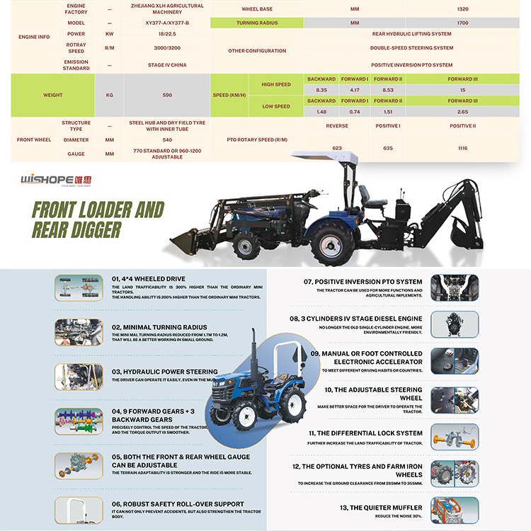 Cheap Small Farming Hand Manual Tractor 25Hp With 4Wd Tractores 25 Hp Garden Iseki Mini Tractor For Sale