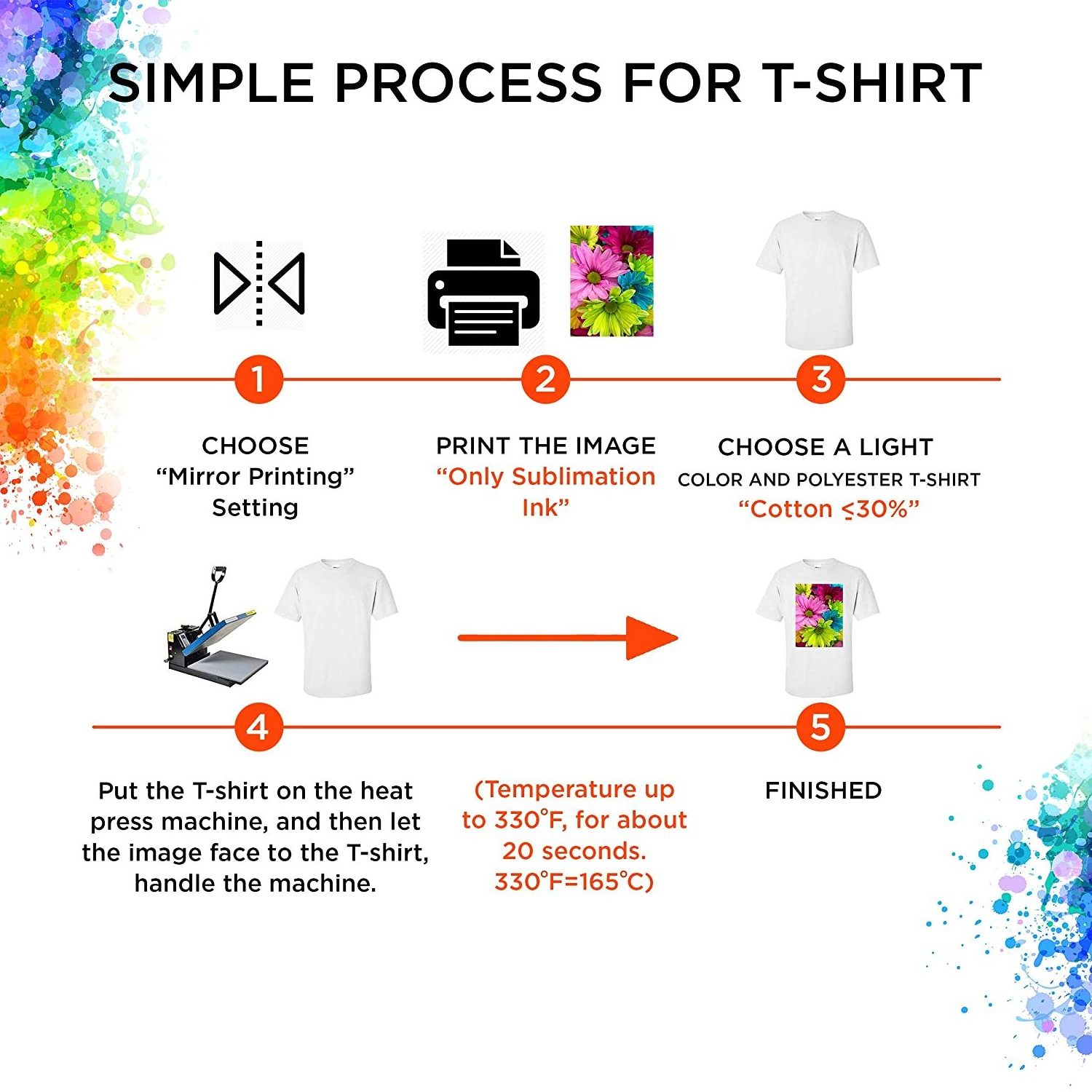 100gsm A3 A4 custom printing inkjet sublimation heat transfer paper for DIY printing