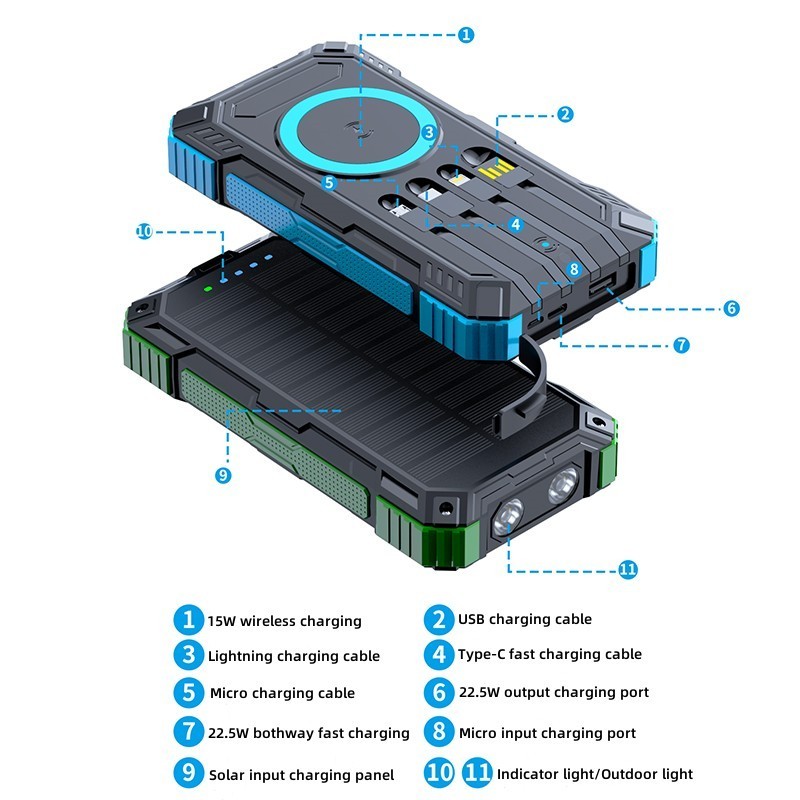 Wisdom-Tech Power Bank For Hiking lithium battery solar charger tea accessories gift sets outdoor 4g wireless router without