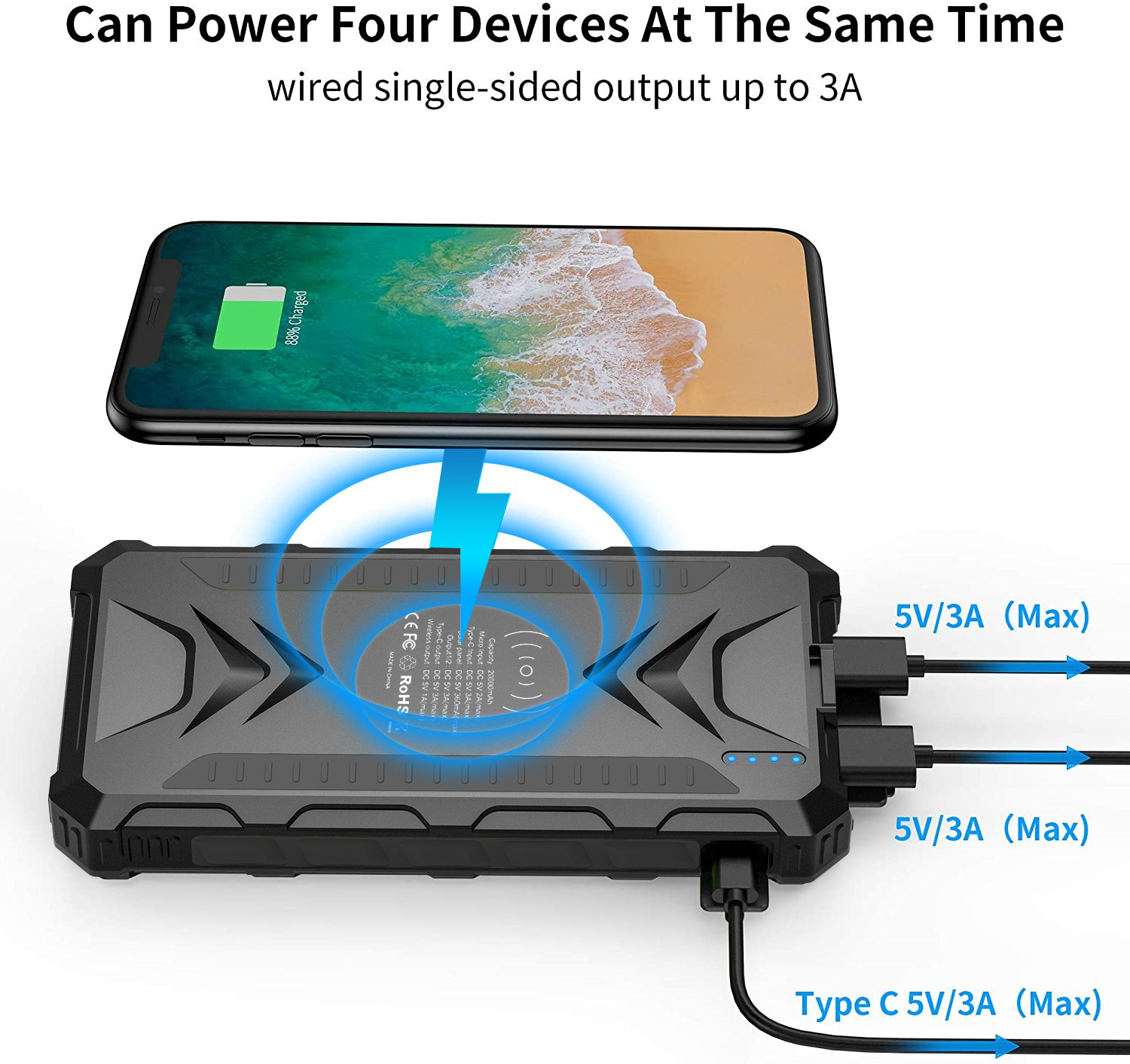 Dual inputs Solar charger  for mobile phone laptop phone car battery whipped cream chargers electric car charger