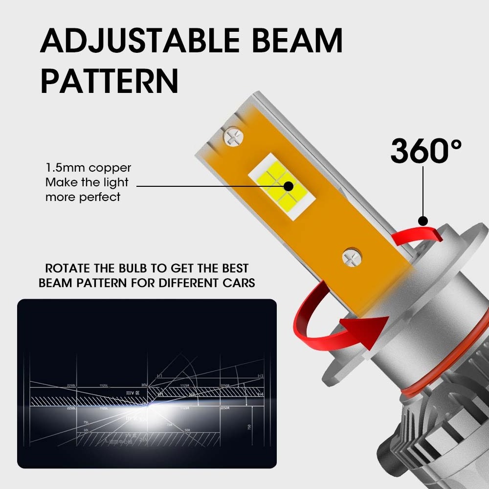 40W Auto Light 7 Inch Jc Laser H4 9007 H13 H1 H3 H7 H11 9005 9006 9012 Car Led Headlights For Audi Q5/Osram/Golf 6 Led Bulbs