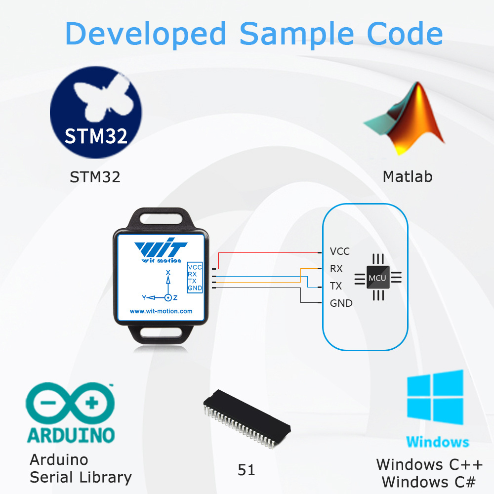 WITMOTION WT61PC Dual-axis High-accuracy Inclinometer Sensor built-in MPU6050, 200Hz Acceleration Angle Measurement for Ardui-no