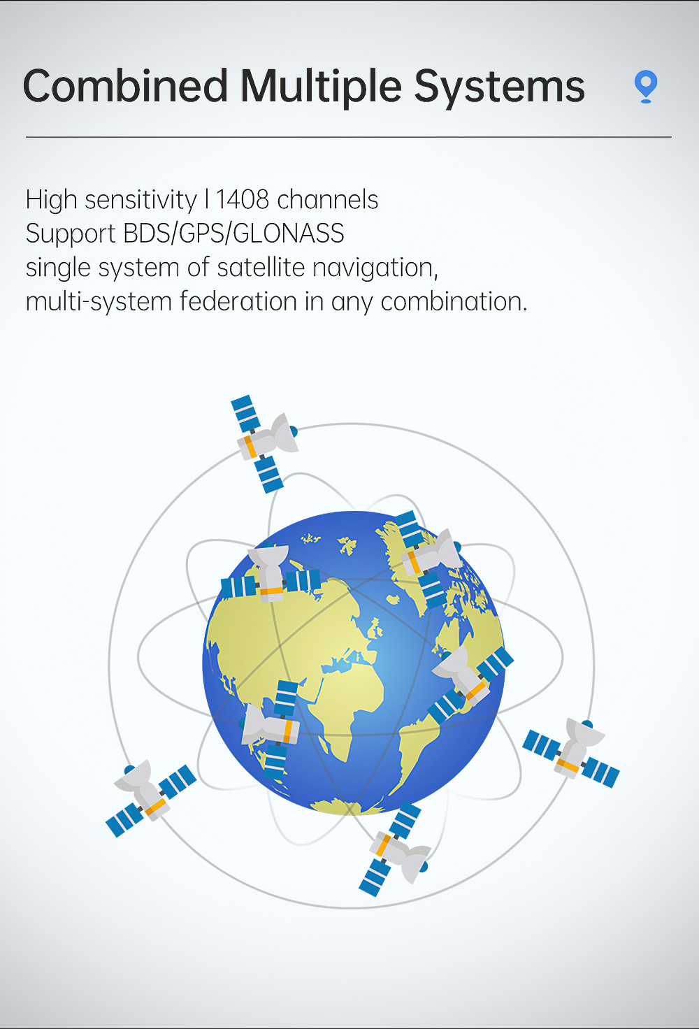 WITMOTION GPS-RTK Module UM982 High-precision Centimeter-level Differential Relative Positioning and Orientation UM960