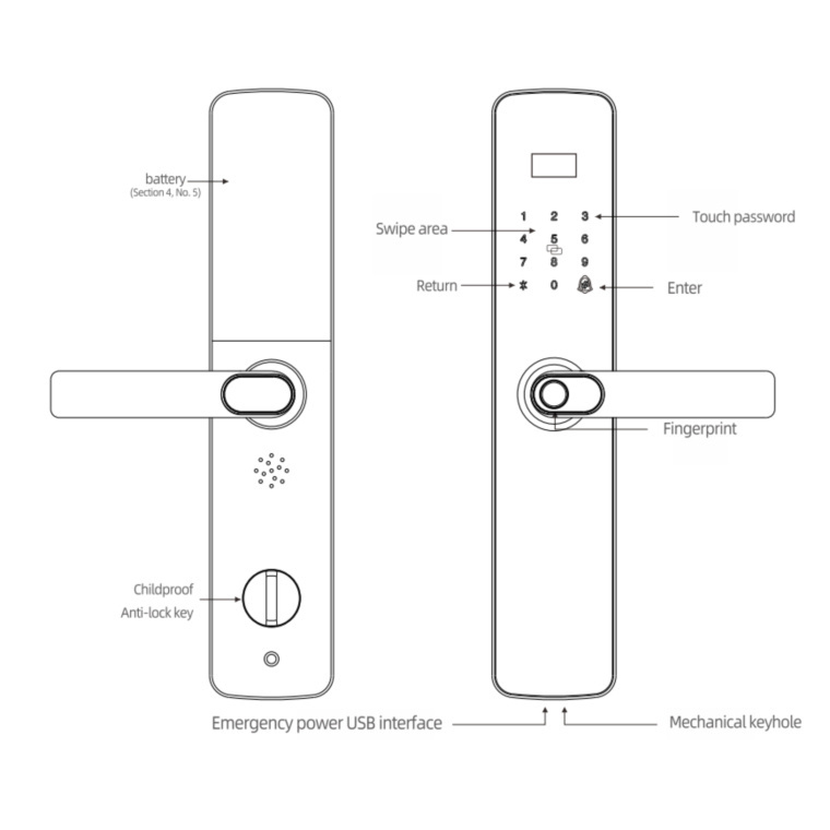 3D Smart lock Tuya APP Smart Door Lock Fingerprint Inside Digital Handle Keyless Smart Lock