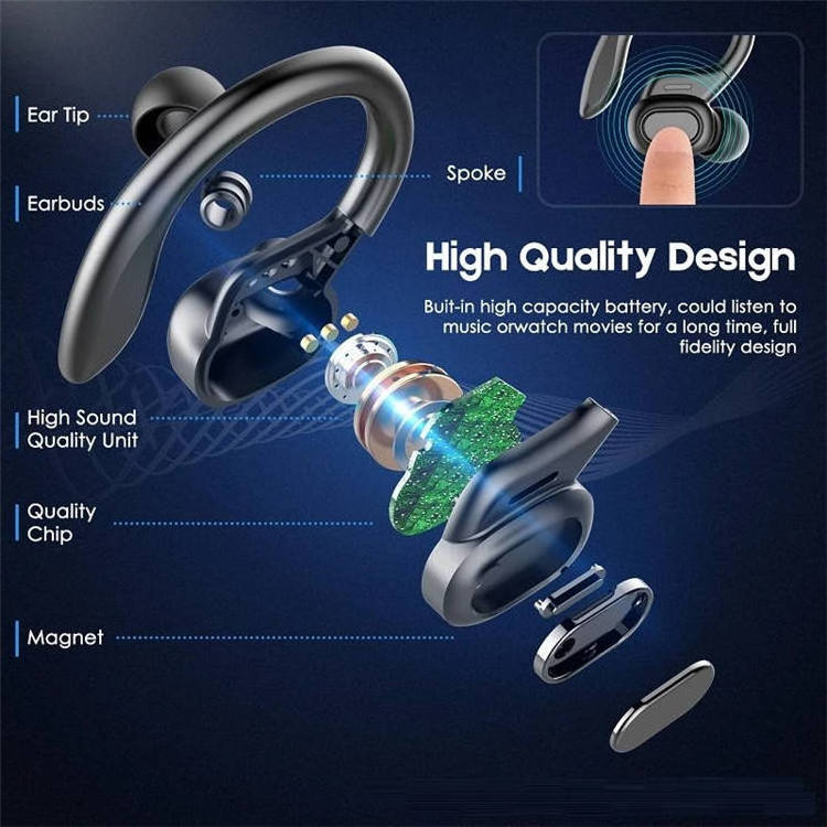 rohs earbuds hifi stereo led display tws f9 wireless earbuds 9d