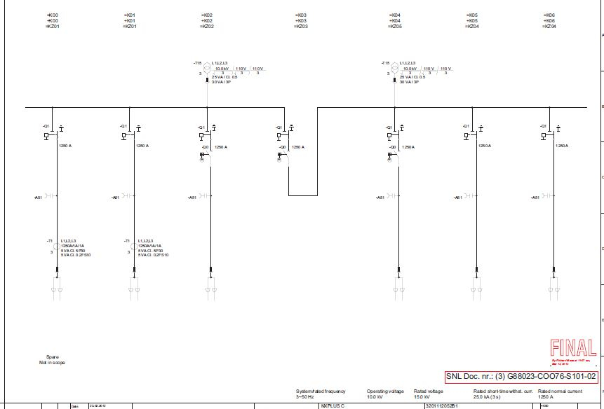 NX Plus 15kV  Medium Voltage Switchgear