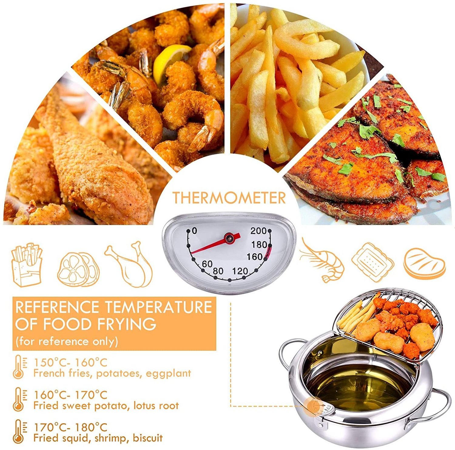 20/24cm Deep Fryer Pot Japanese Tempura Small Deep Fryer Stainless Steel Frying Pan With Thermometer Lid And Oil Drip Drainer