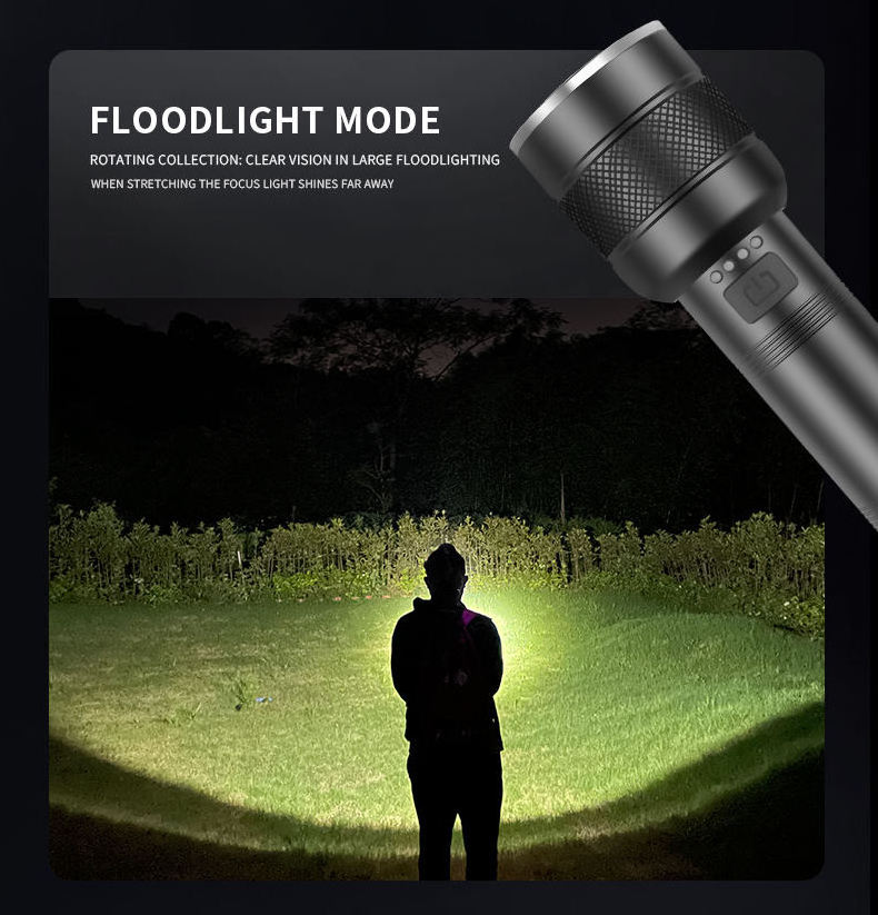 Rechargeable Flashlight High Lumens Torch 4 Modes Zoomable Waterproof USB Tactical Flashlight for Camping Walking Emergency