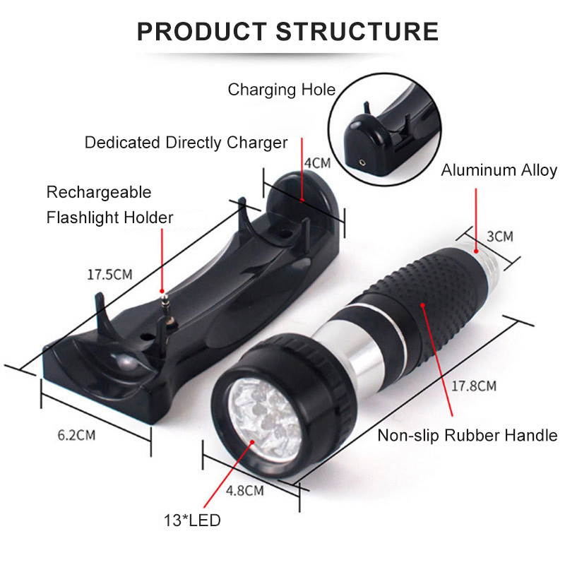 Wall Mounted Flashlight with Rechargeable Holder Fire Fighting LED Emergency Flashlight Hotel Restaurant Escape Lighting Torch