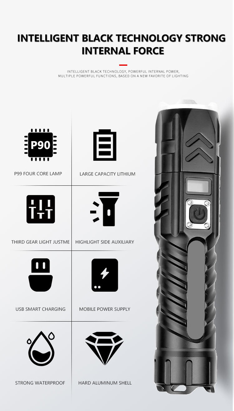 XHP90 9-Core LED Flashlight USB Rechargeable LED Torch XHP90 Tactical Flashlight XHP90Campping Lamp26650 18650 battery