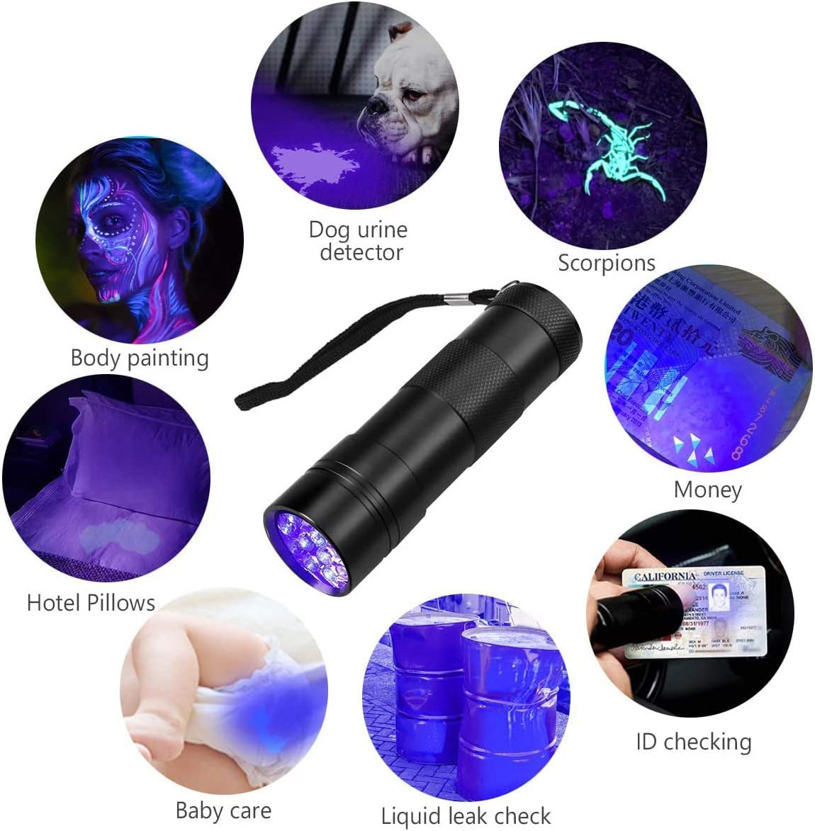 Black Light Fashlite UV Handheld Blacklight Flashlights 12 Led 395nm Mini Light Torch Detector for Pets Urine and Stains