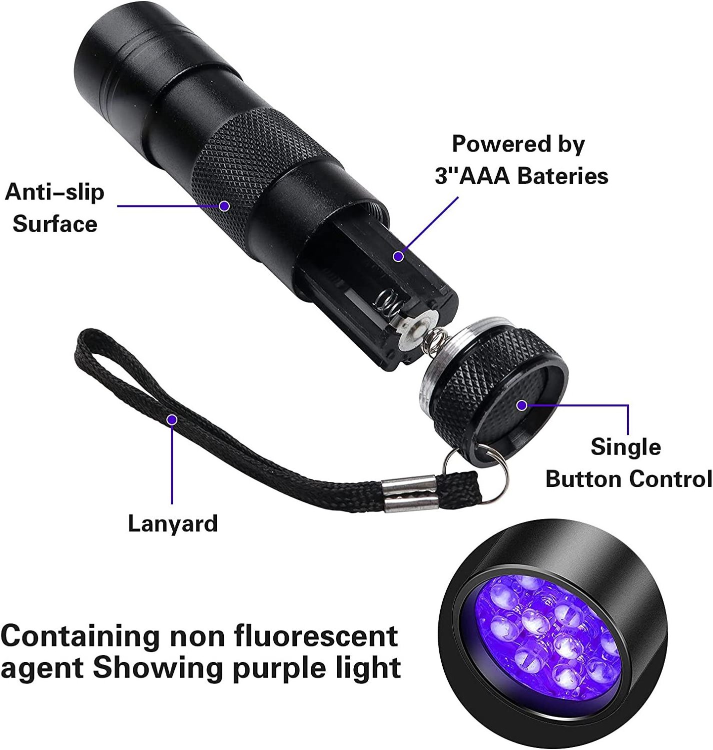 UV Flashlight 12 LED Handheld Blacklight Flashlight 395nm Mini Light Torch Detector for Dog Pet Urine Stain Bed Bug and Scorpion