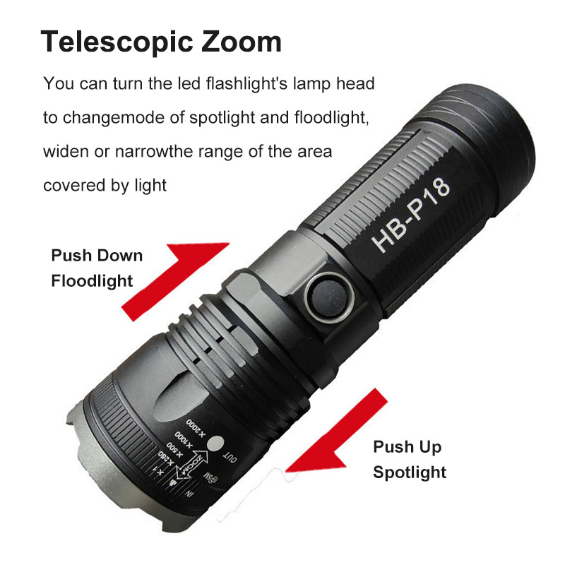 High Lumens Flashlight 90000 Super Bright 30W LED Tactical Flashlights Water-Resistant 5 Light Modes for Camping Hiking Outage