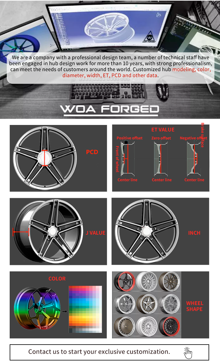 WOAFORGED Hot Saling Beadlock Steel Wheel High Quality Car Wheels Rim Pallet Package 4x4 Off-road Wheel