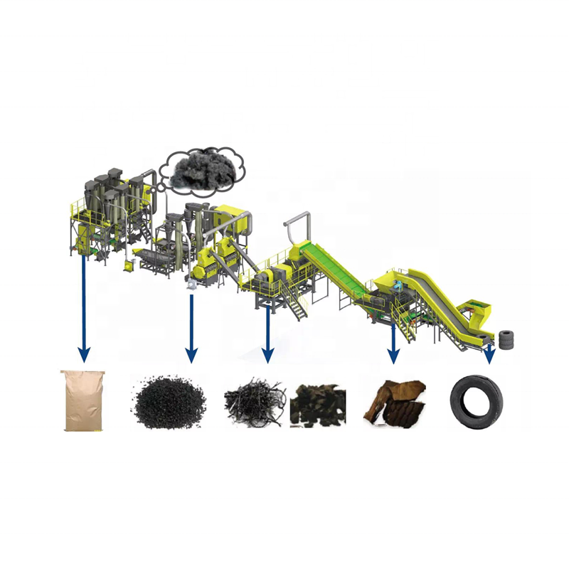 Tyre Recycling Line Truck Car Tire Rubber Recycling Production Machine Line Plant