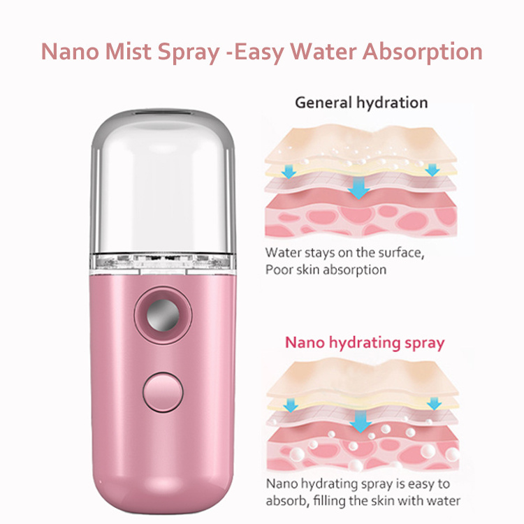 Facial Steamer Mist 30Ml USB Charging Electric Nano Spray